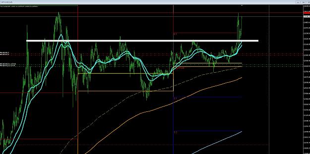 Click to Enlarge

Name: 6 eur monthly.jpg
Size: 301 KB
