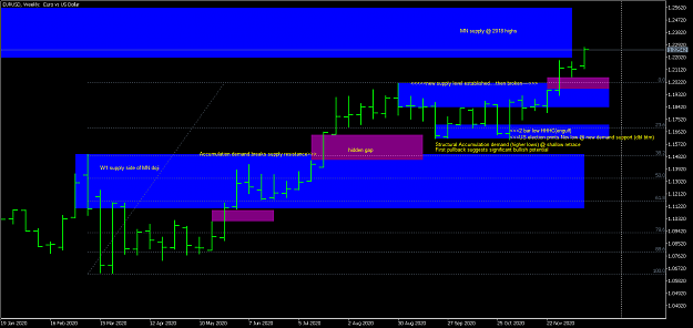Click to Enlarge

Name: 20201219EURUSDWeekly.png
Size: 44 KB