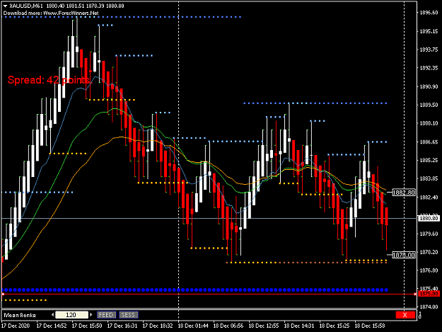 Click to Enlarge

Name: XAUUSDM61.png
Size: 39 KB
