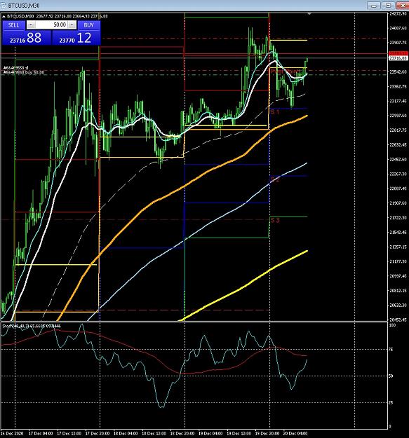 Click to Enlarge

Name: 6 eur monthly.jpg
Size: 245 KB