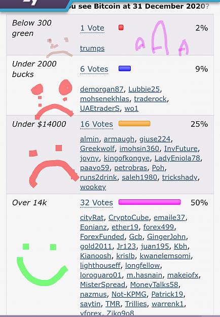 Click to Enlarge

Name: _20201218_votes.JPG
Size: 262 KB