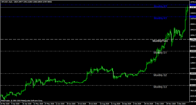 Click to Enlarge

Name: BTCUSD_Daily.png
Size: 33 KB