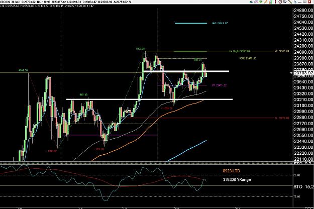 Click to Enlarge

Name: 6 daily gbp.jpg
Size: 305 KB