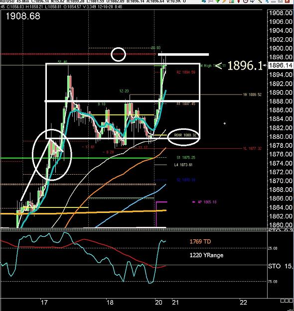 Click to Enlarge

Name: 6 eur monthly.jpg
Size: 270 KB