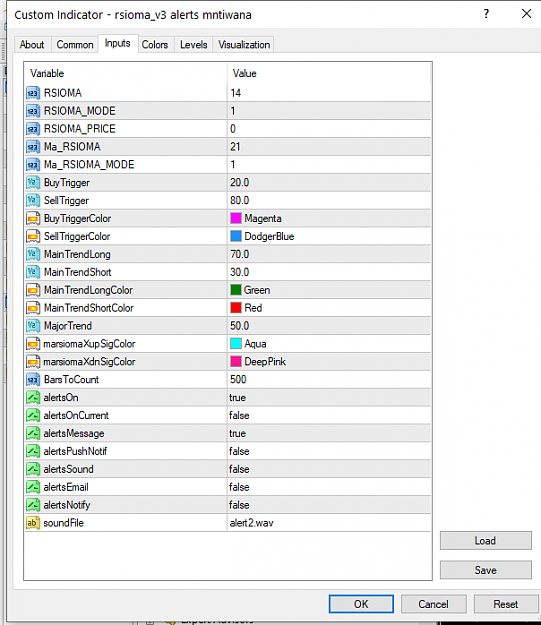 Click to Enlarge

Name: RSIOMA V3.png
Size: 38 KB