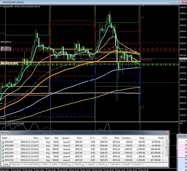 Click to Enlarge

Name: 6 daily gbp.jpg
Size: 329 KB