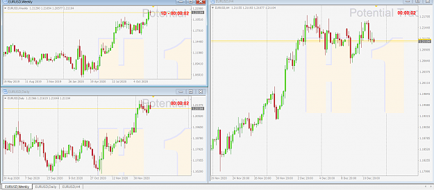 Click to Enlarge

Name: mtf chart 22 dec 2020.png
Size: 99 KB