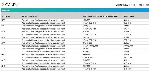 Click to Enlarge

Name: Costs.jpg
Size: 141 KB