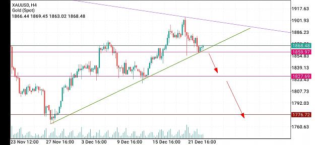 Click to Enlarge

Name: Screenshot_2020-12-23-09-54-51-075_net.metaquotes.metatrader5.jpg
Size: 656 KB