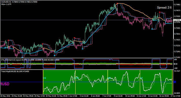 Click to Enlarge

Name: AUDUSDH1.png
Size: 48 KB