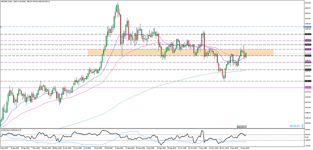 Click to Enlarge

Name: xauusd-d1-pepperstone-limited.png
Size: 65 KB