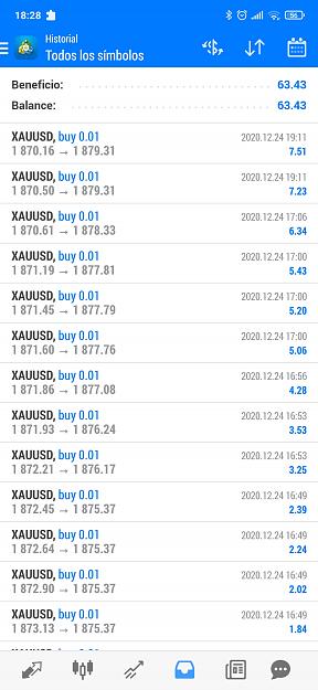 Click to Enlarge

Name: Screenshot_2020-12-24-18-28-06-424_net.metaquotes.metatrader4.jpg
Size: 523 KB