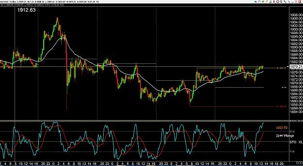 Click to Enlarge

Name: 6 daily gbp.jpg
Size: 397 KB