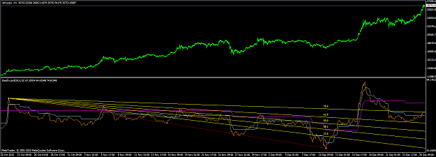 Click to Enlarge

Name: BTCUSD60.png
Size: 39 KB