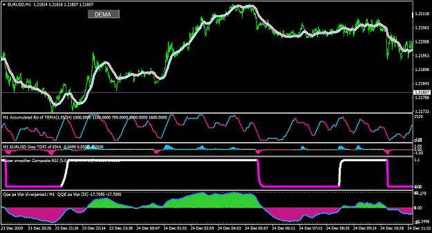 Click to Enlarge

Name: EURUSDM1.png
Size: 46 KB