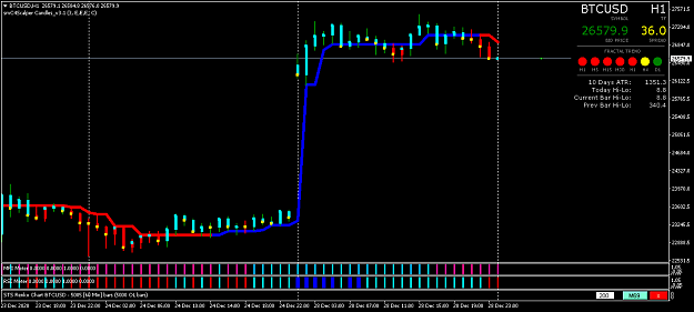 Click to Enlarge

Name: BTCUSDH1.png
Size: 33 KB