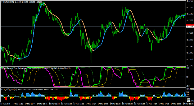 Click to Enlarge

Name: EURUSDM1 (2).png
Size: 51 KB
