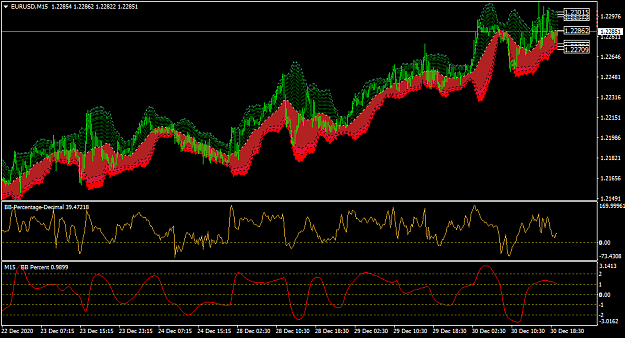 Click to Enlarge

Name: EURUSDM15.png
Size: 58 KB