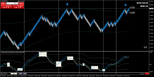 Click to Enlarge

Name: GBPUSDM61.png
Size: 149 KB