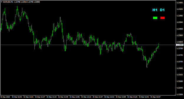 Click to Enlarge

Name: EURUSDM1.png
Size: 31 KB