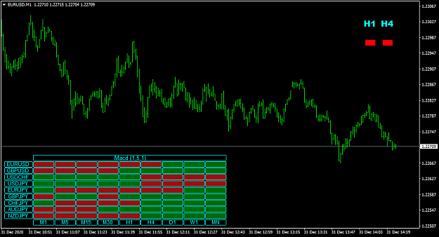 Click to Enlarge

Name: EURUSDM1-3.png
Size: 37 KB