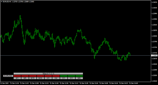 Click to Enlarge

Name: EURUSDM1-4.png
Size: 31 KB