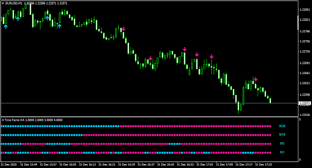 Click to Enlarge

Name: EURUSDM1.png
Size: 29 KB