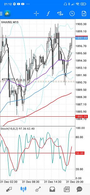 Click to Enlarge

Name: Screenshot_2020-12-31-21-12-50-274_net.metaquotes.metatrader4.jpg
Size: 734 KB