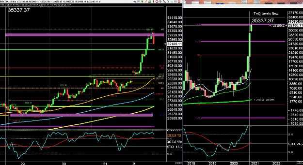 Click to Enlarge

Name: 6 daily gbp.jpg
Size: 490 KB