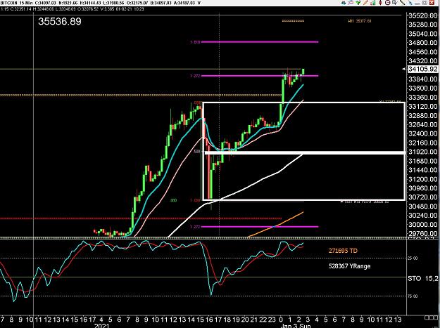 Click to Enlarge

Name: 6 daily gbp.jpg
Size: 312 KB