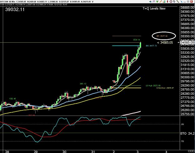 Click to Enlarge

Name: 6 eur monthly.jpg
Size: 247 KB