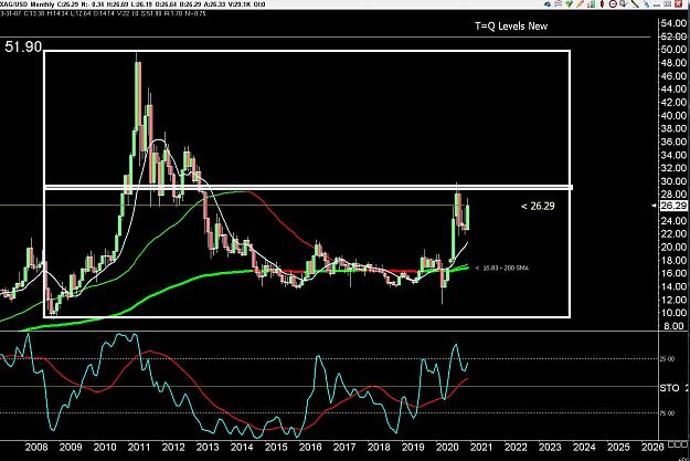 Click to Enlarge

Name: 6 daily gbp.jpg
Size: 273 KB