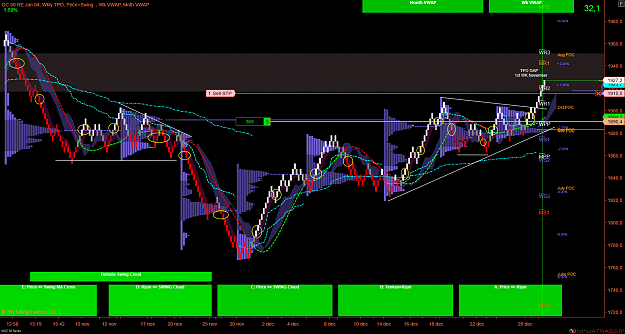 Click to Enlarge

Name: GC Swing.png
Size: 200 KB