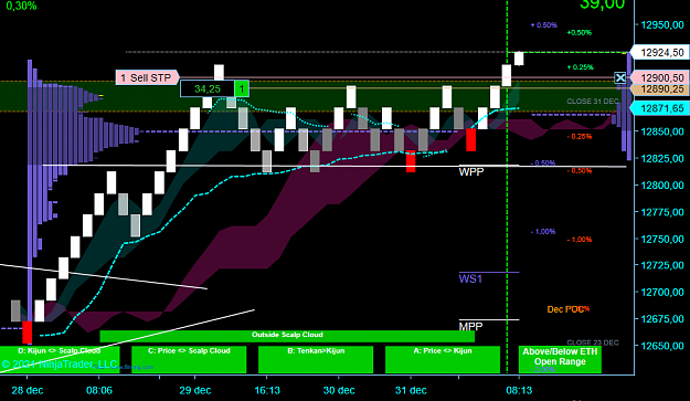 Click to Enlarge

Name: NQ Swing.png
Size: 61 KB