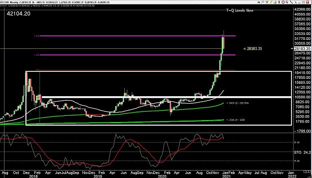 Click to Enlarge

Name: 6 eur monthly.jpg
Size: 337 KB