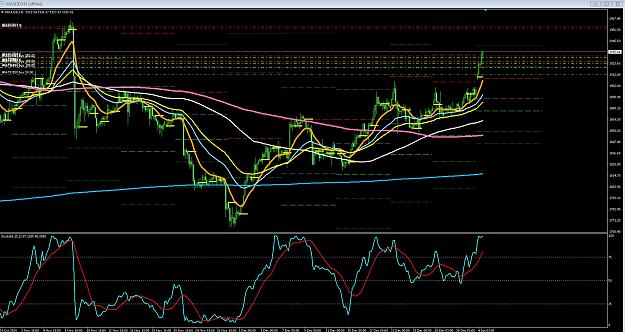 Click to Enlarge

Name: 6 eur monthly.jpg
Size: 438 KB