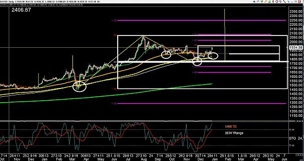 Click to Enlarge

Name: 6 daily gbp.jpg
Size: 407 KB