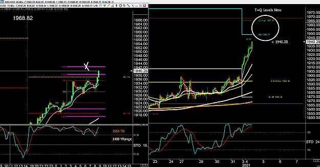 Click to Enlarge

Name: 6 daily gbp.jpg
Size: 380 KB