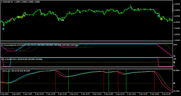 Click to Enlarge

Name: EURUSDM1.png
Size: 35 KB
