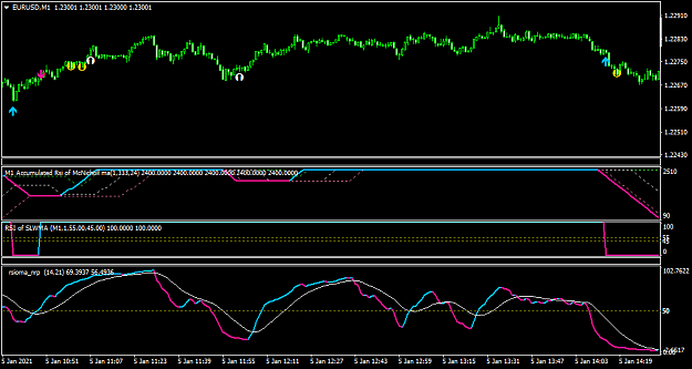 Click to Enlarge

Name: EURUSDM1-2.png
Size: 34 KB
