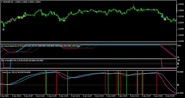 Click to Enlarge

Name: EURUSDM1-3.png
Size: 37 KB