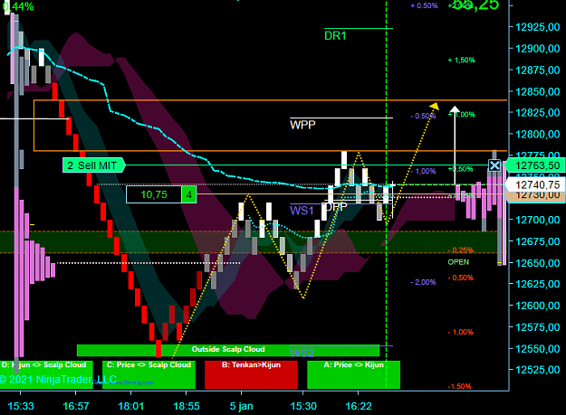 Click to Enlarge

Name: NQ Swing.png
Size: 67 KB