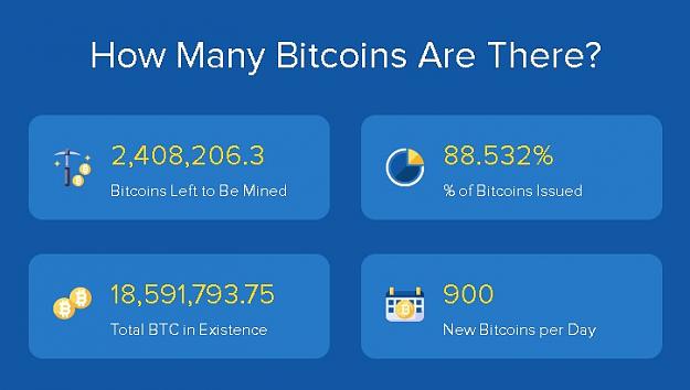 Click to Enlarge

Name: BTC.jpg
Size: 44 KB
