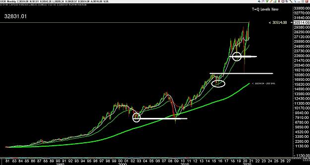Click to Enlarge

Name: 6 eur monthly.jpg
Size: 273 KB