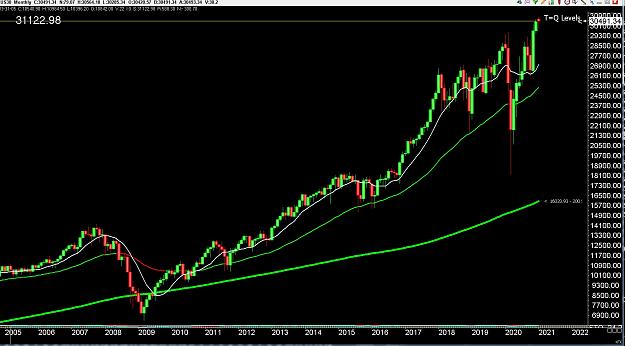 Click to Enlarge

Name: 6 daily gbp.jpg
Size: 305 KB