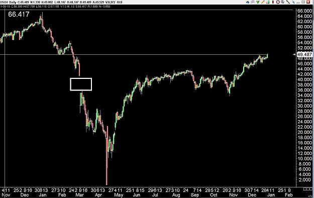 Click to Enlarge

Name: 6 daily euro.jpg
Size: 210 KB