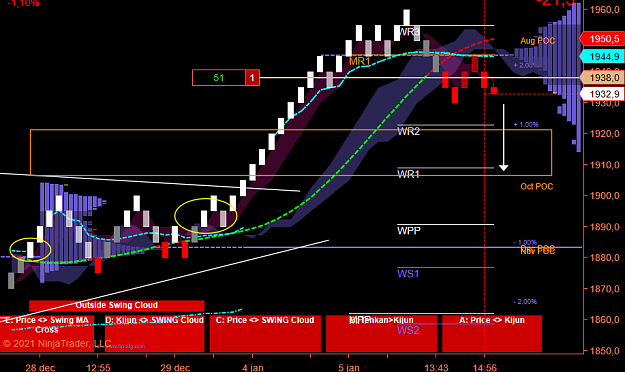 Click to Enlarge

Name: GC Swing.png
Size: 71 KB