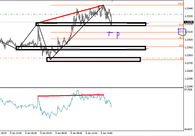 Click to Enlarge

Name: audusd-m5-international-capital-markets.png
Size: 19 KB