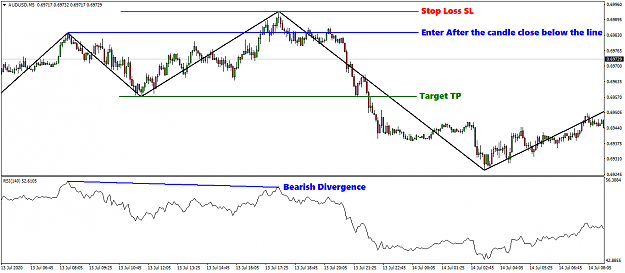 Click to Enlarge

Name: audusd-m5-international-capital-markets-3.png
Size: 41 KB