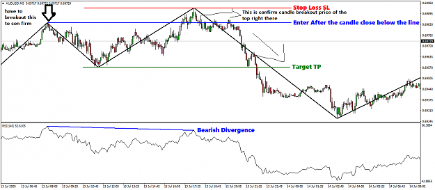 Click to Enlarge

Name: audusd-m5-international-capital-markets-3.png
Size: 39 KB